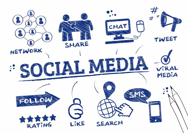 Social Media (SMO)